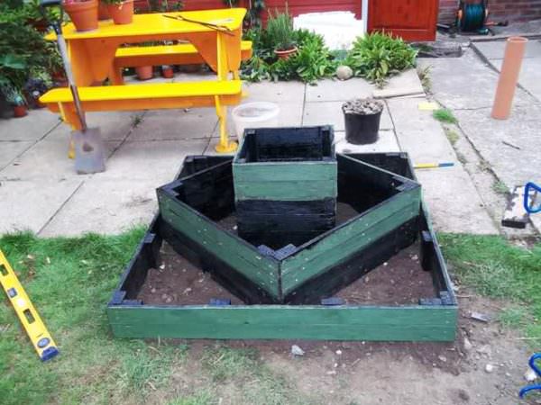 Three Tiered Pallet Herb Planter Pallet Planters & Compost Bins Three Tiered Pallet Herb Planter Pallet Planters & Compost Bins