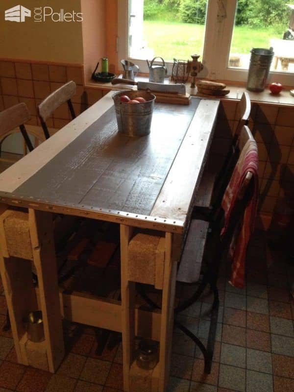 Kitchen Pallets Table Pallet Desks & Pallet Tables 
