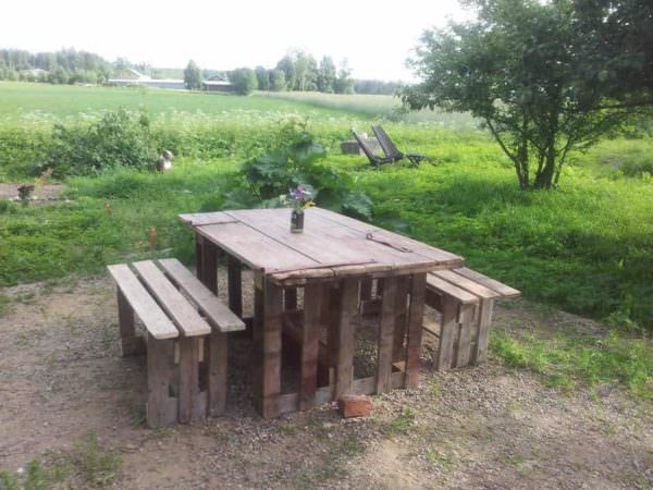 Garden Table & Benches From Repurposed Pallets Lounges & Garden Sets Pallet Desks & Pallet Tables 