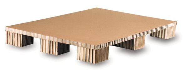 Standard Pallet Sizes & Dimensions 