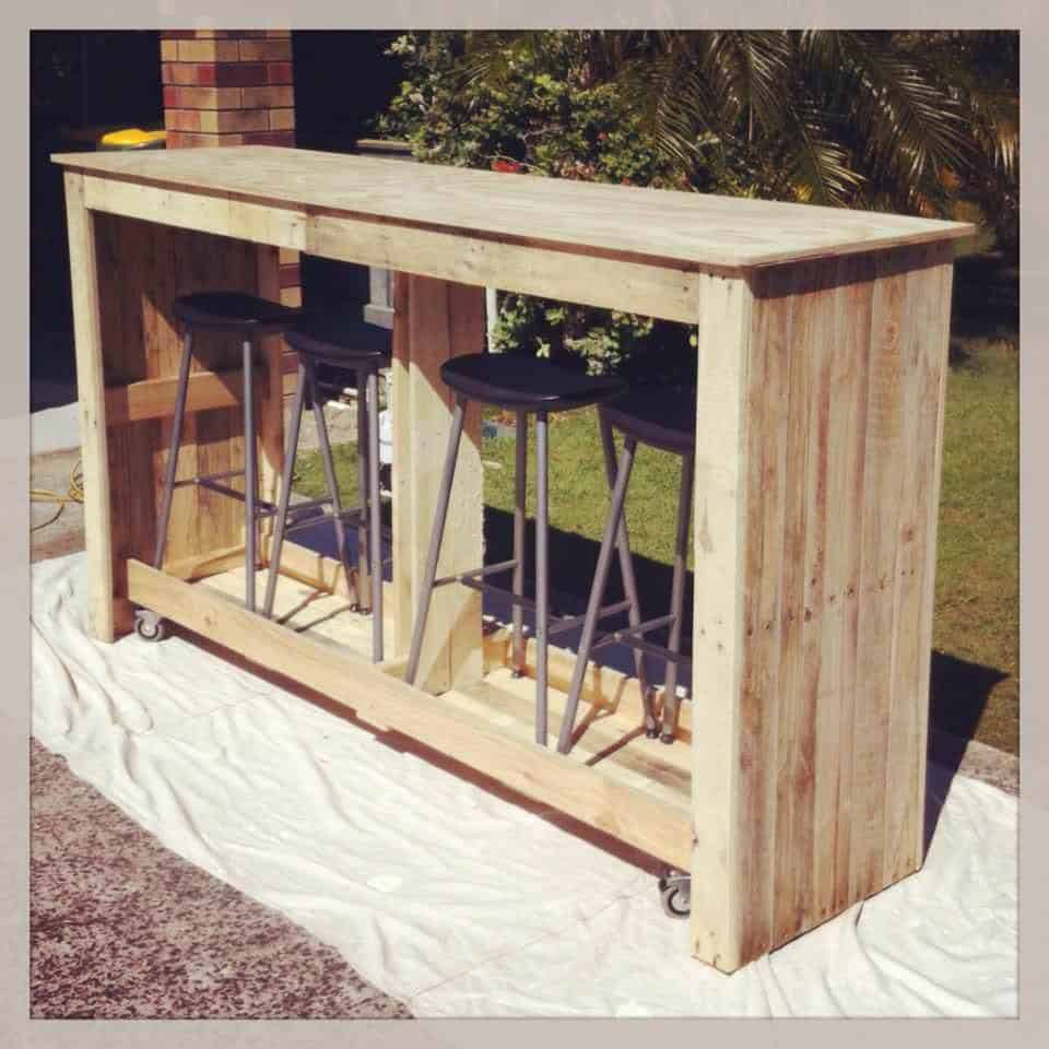 Mobile Outdoor Bar From Recycled Pallets � 1001 Pallets