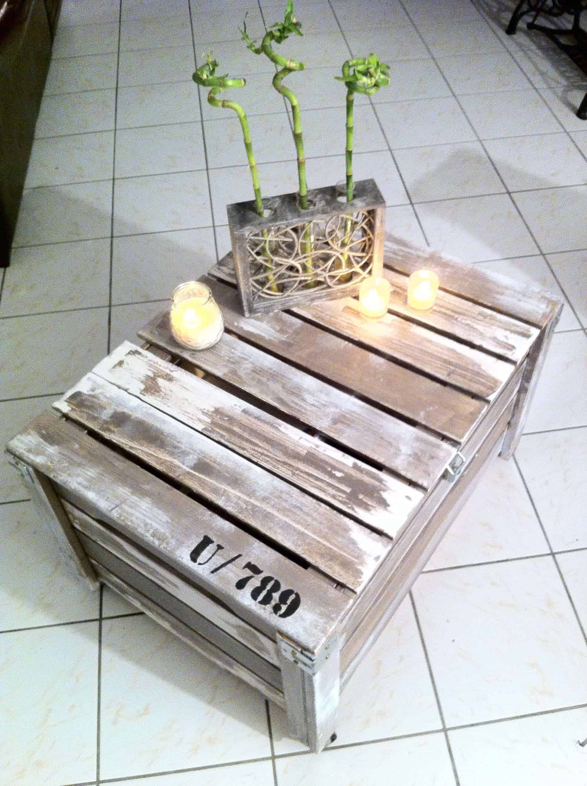 Pallet Storage Boxes • 1001 Pallets