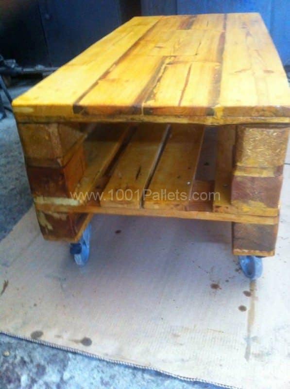 Pallet Table Pallet Coffee Tables 