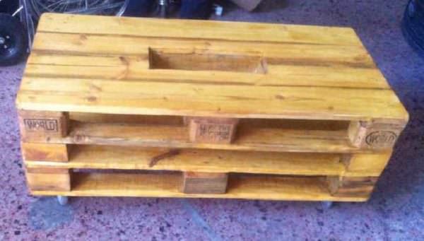 Pallet Table Pallet Coffee Tables 942414_10151902350738222_351194725_n