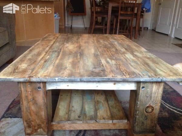 From Pallet To Coffee Table! Pallet Coffee Tables 