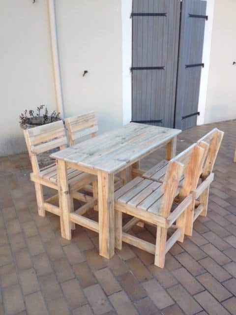 Garden Pallet Table & Chairs Pallet Benches, Pallet Chairs & Stools Pallet Desks & Pallet Tables 