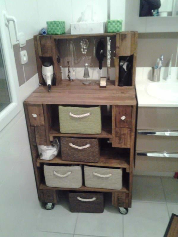 Pallet Bathroom Furniture • 1001 Pallets