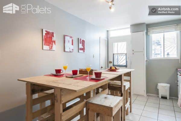 Pallet Kitchen Island Pallet Desks & Pallet Tables 