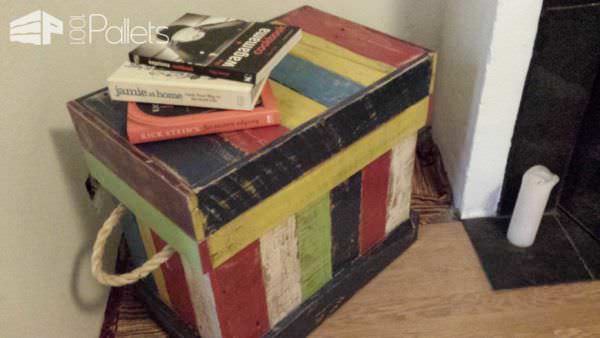 Reclaimed Pallet Into Kids Toy Box Pallet Boxes & Chests 