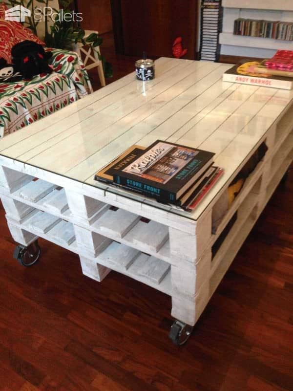 Coffee Table From 3 Euro Pallets Pallet Coffee Tables 