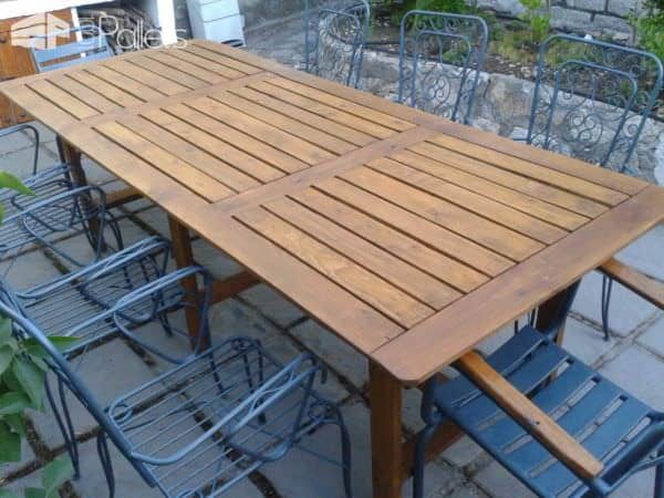 Table Made With Pallets For Family Dinners Pallet Desks & Pallet Tables 