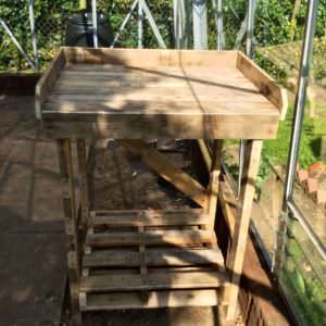 User Other Pallet Projects 