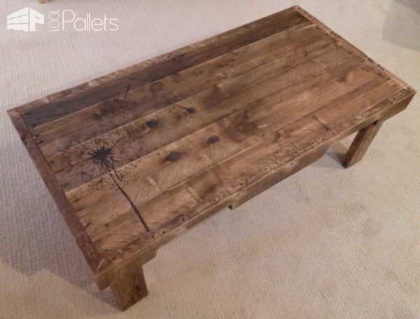 Redeemed Pallet Table With Dandelion Art 1001 Pallets