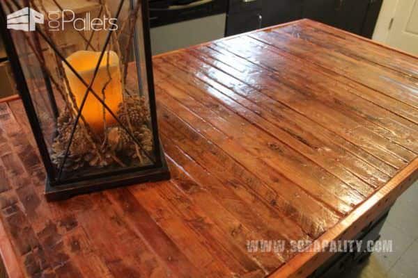 Kitchen Pallet Counter Top & Island DIY Pallet Bars kitchen-island4