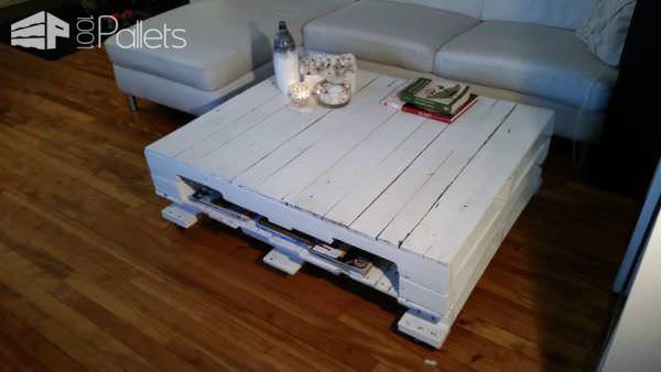 Reclaimed Pallet Coffee Table Pallet Coffee Tables Reclaimed Pallet Coffee Table Pallet Coffee Tables