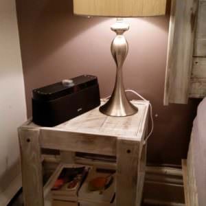 User Other Pallet Projects 
