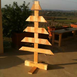 User Other Pallet Projects 
