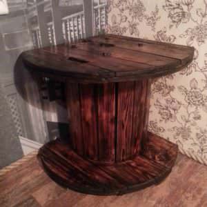 User Other Pallet Projects 