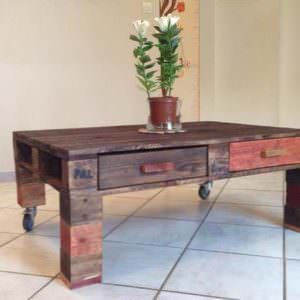 User Other Pallet Projects 