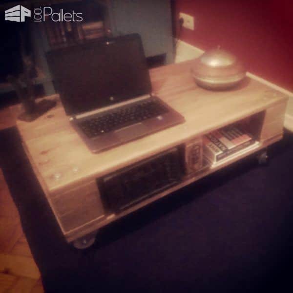 Another Pallet Coffee Table :) Pallet Coffee Tables Another Pallet Coffee Table :)