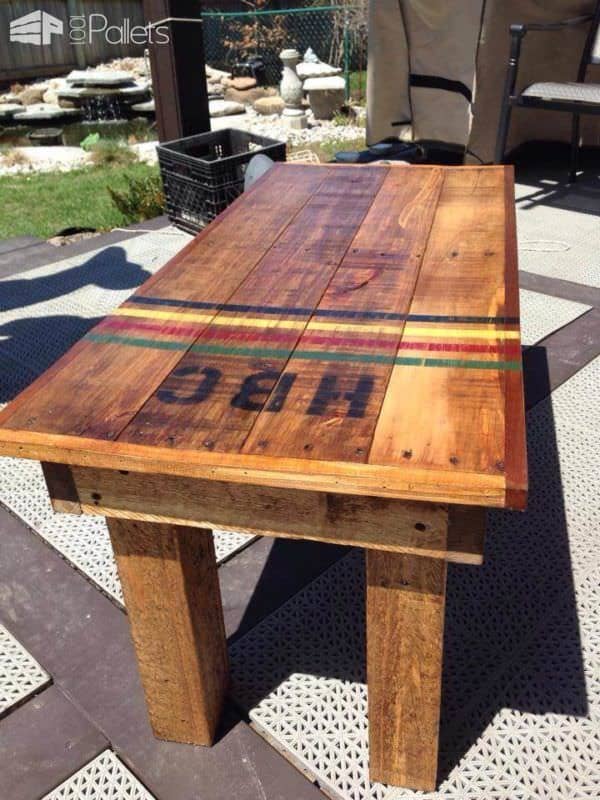 Hudson Bay Coffee Table Pallet Coffee Tables 