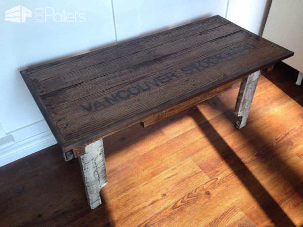 Unique Pallet Coffee Table Pallet Coffee Tables 