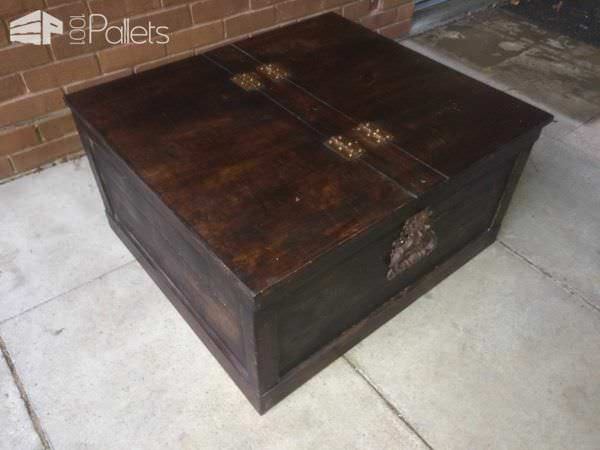 Sheesham Style Storage Chest / Coffee Table Pallet Boxes & Chests Pallet Coffee Tables 
