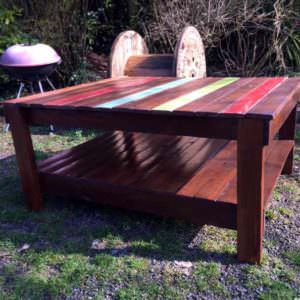User Other Pallet Projects 