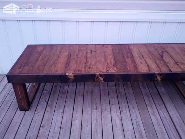 Back Deck Pallet Coffee Table Pallet Coffee Tables 