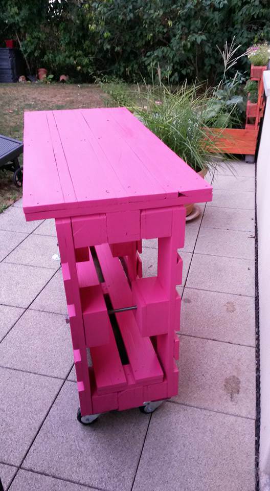 Outdoor Pallet Bar On Wheels • 1001 Pallets