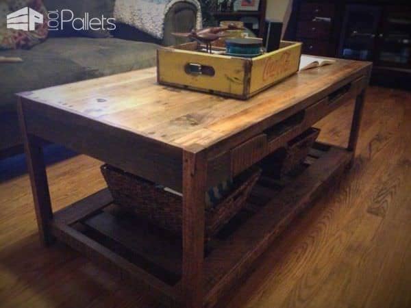 Beautiful Rustic Pallet Coffee Table Pallet Coffee Tables Beautiful Rustic Pallet Coffee Table Pallet Coffee Tables