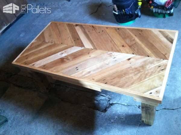 Palet Chevron Coffee Table Pallet Coffee Tables 