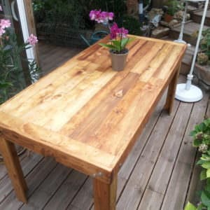 User Other Pallet Projects 