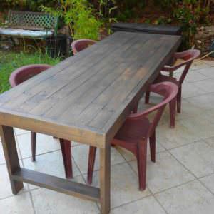 User Other Pallet Projects 
