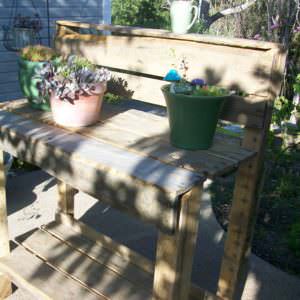 User Other Pallet Projects 