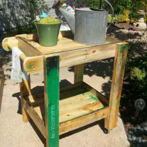 User Other Pallet Projects 