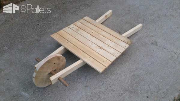 Wheelbarrow From Recycled Pallets Pallet Planters & Compost Bins Wheelbarrow From Recycled Pallets Pallet Planters & Compost Bins