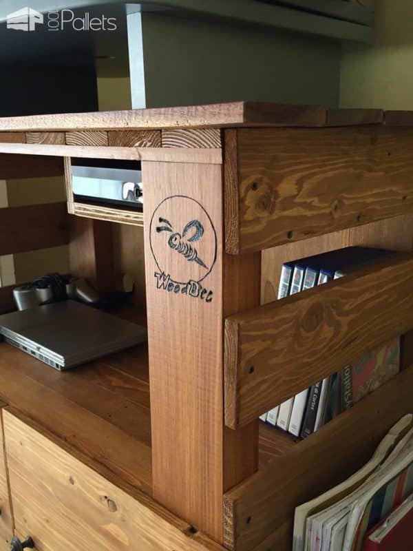 Woodbee – Tv Stand Furniture Pallet TV Stands & Racks 