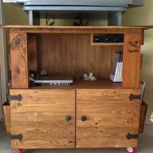 User Other Pallet Projects 