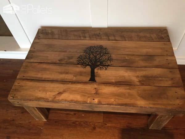Fall Tree Pallet Coffee Table Pallet Coffee Tables Fall Tree Pallet Coffee Table Pallet Coffee Tables