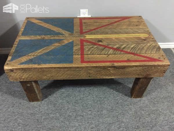 1001pallets.com-newfoundland-flag-coffee-table3