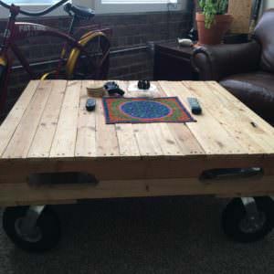 User Other Pallet Projects 