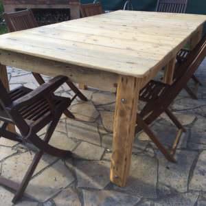 User Other Pallet Projects 