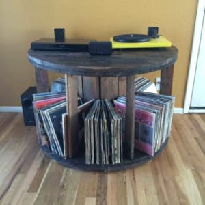 User Other Pallet Projects 
