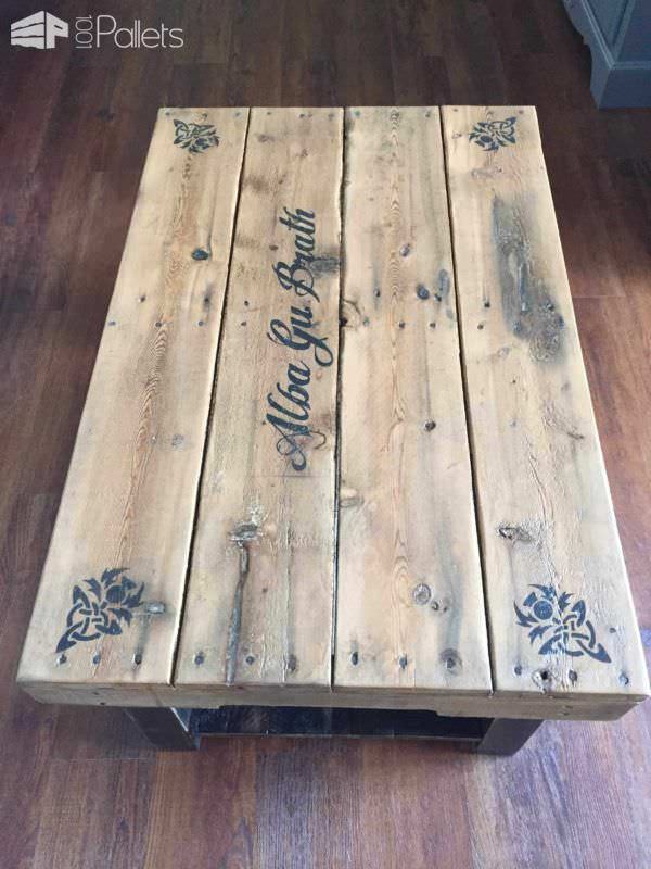 Celtic Pallet Coffee Table Pallet Coffee Tables 