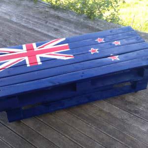 User Other Pallet Projects 