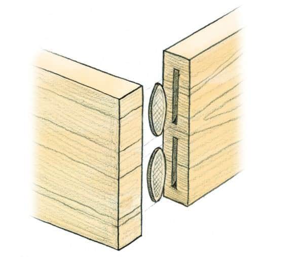 Should You Butt Join Or Do A Miter Joint On A Column 96