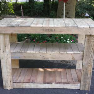 User Other Pallet Projects 