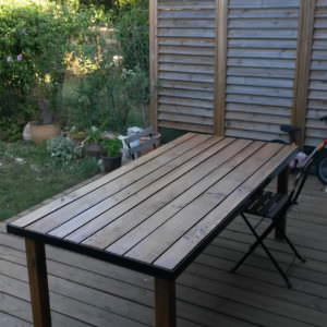 User Other Pallet Projects 