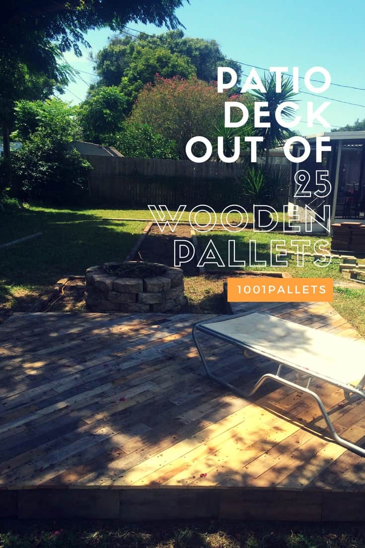 wood pallet business plan pdf